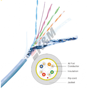 cat5e SFTP Lan cable/Solid Bare Copper Cat5e Lan cable K&M